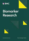 Biomarker Research杂志封面